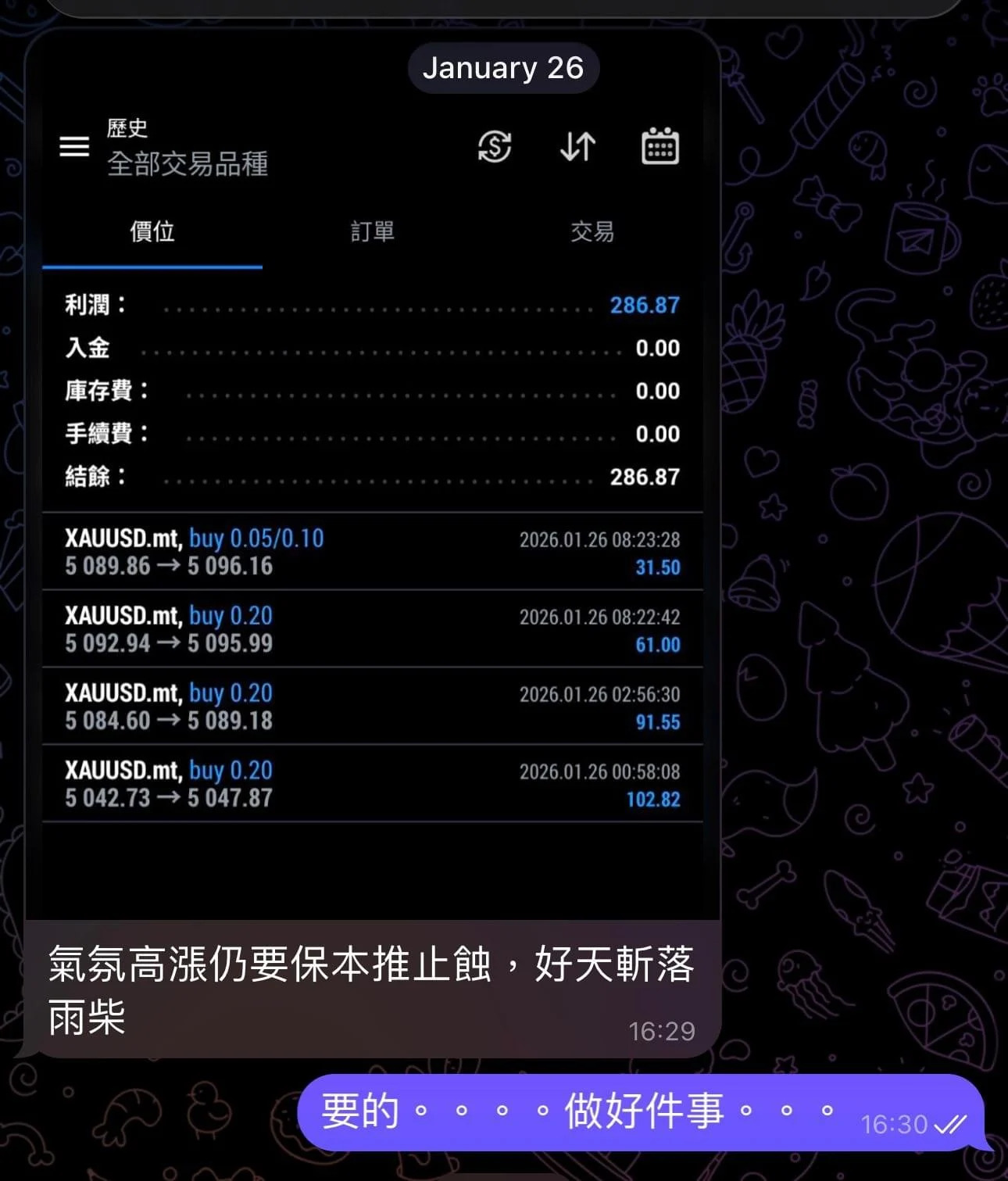學員投資心得對話截圖