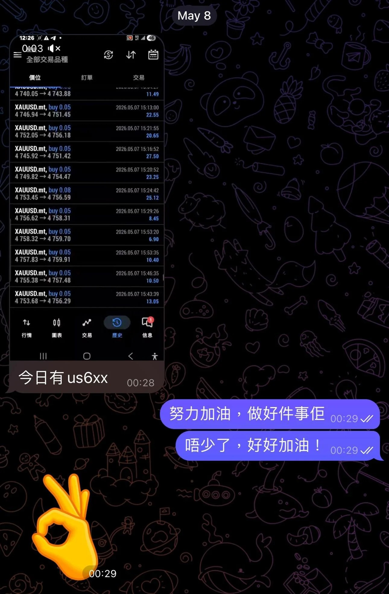 學員交易對話截圖