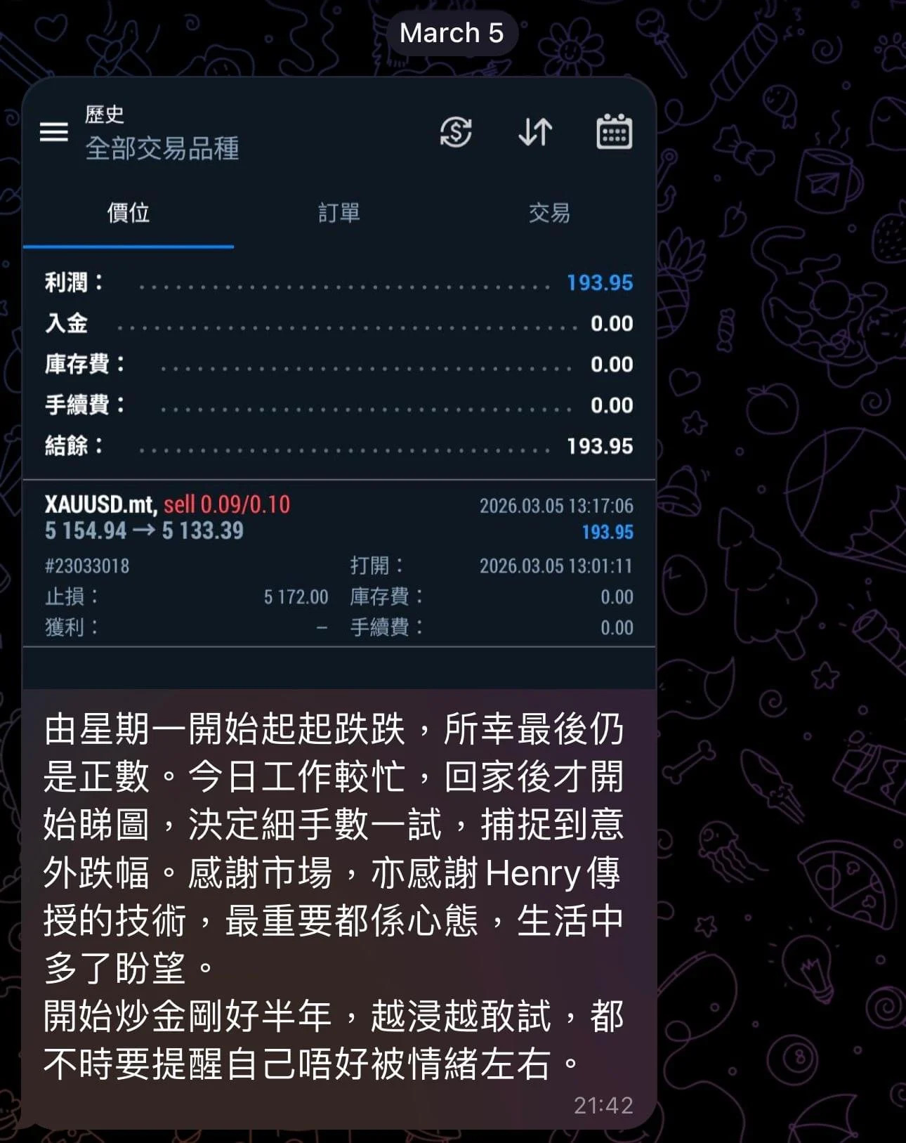 學員黃金交易表現與心得截圖