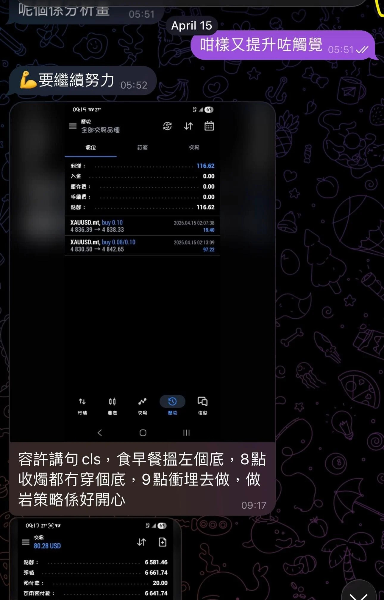學員 WhatsApp 交易心得截圖