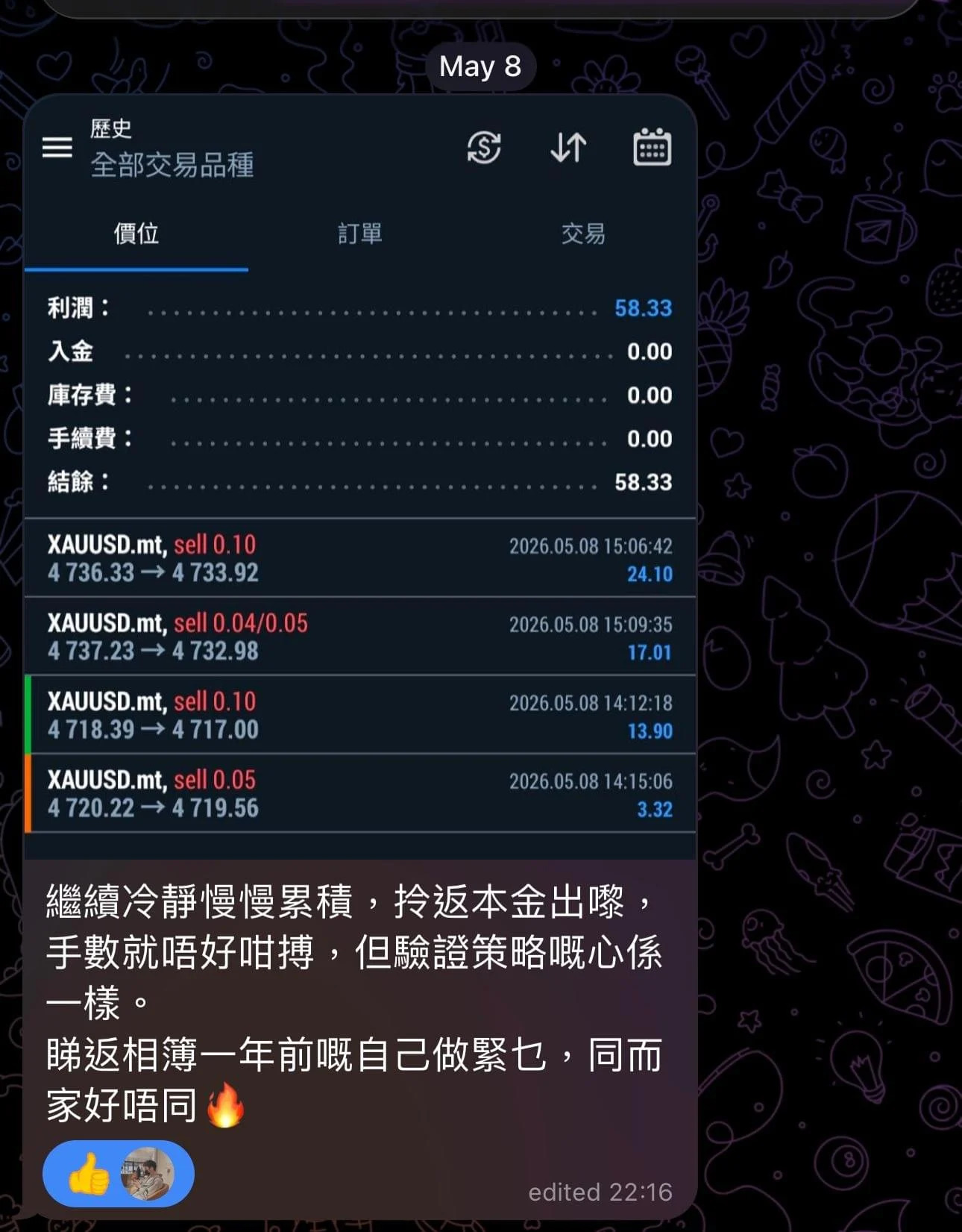 學員真倉黃金交易與心得截圖