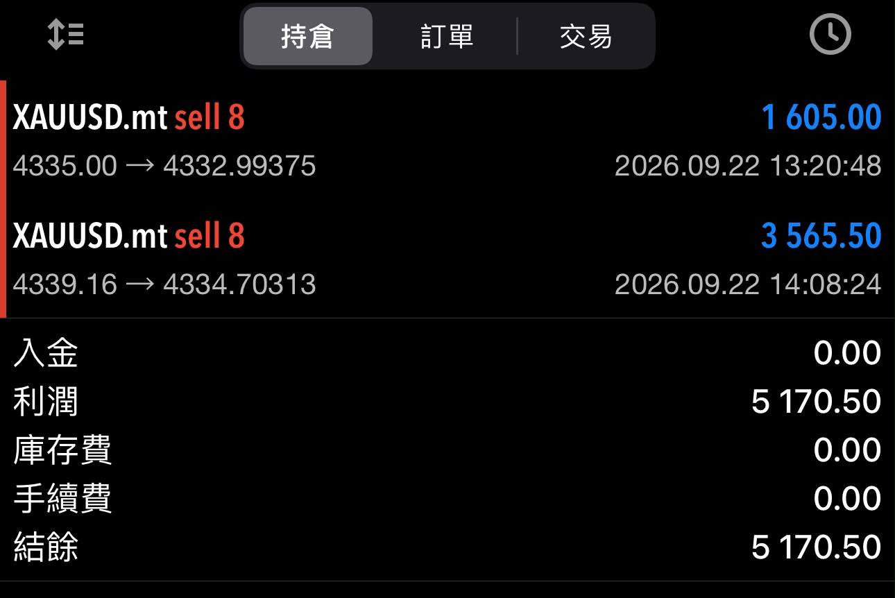 真倉黃金交易成交驗證截圖