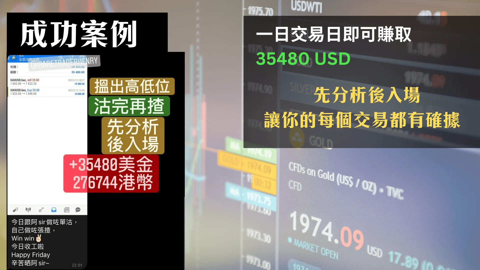學員成功案例:充分分析後入場